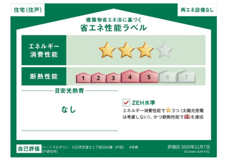 ���̑� �\��