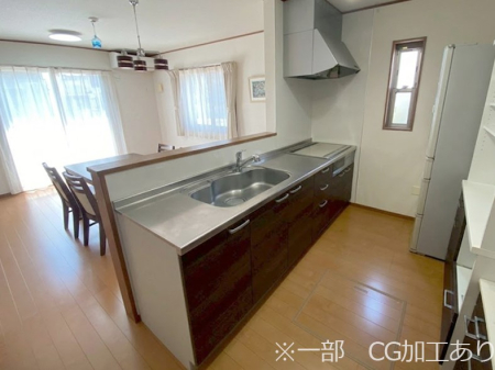 �L�b�`�� ��Ƃ肠��L�b�`���ł͂��Ƒ��Ɗy�������������ł��܂��B