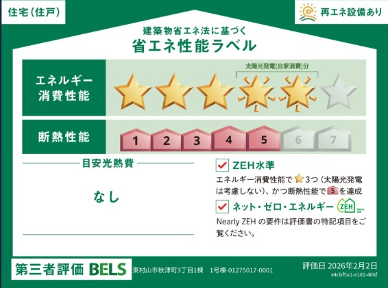 ���̑� �\��