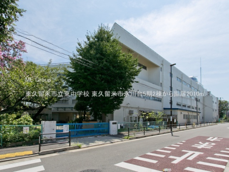 ӊ wZ 2010m vĎswZ