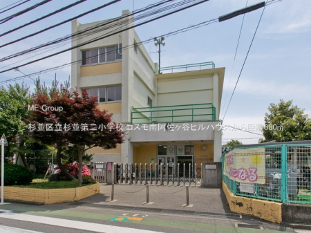 ���ӊ� ���w�Z 680m �����旧������񏬊w�Z