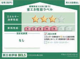 ���̑� �\��